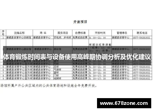 体育锻炼时间表与设备使用高峰期协调分析及优化建议