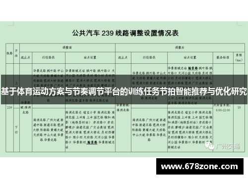 基于体育运动方案与节奏调节平台的训练任务节拍智能推荐与优化研究