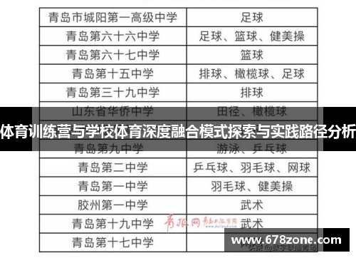 体育训练营与学校体育深度融合模式探索与实践路径分析